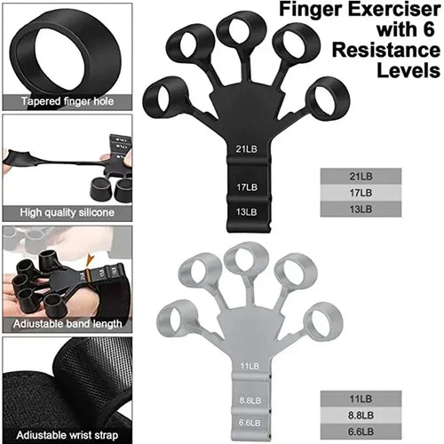 Grip Strengthener Finger Trainer